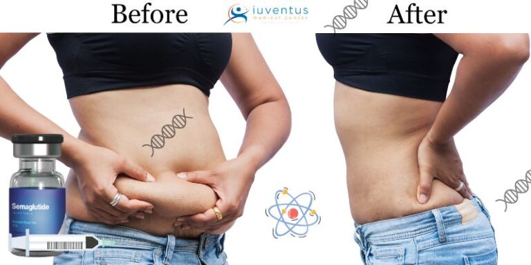 The Science Behind Semaglutide
